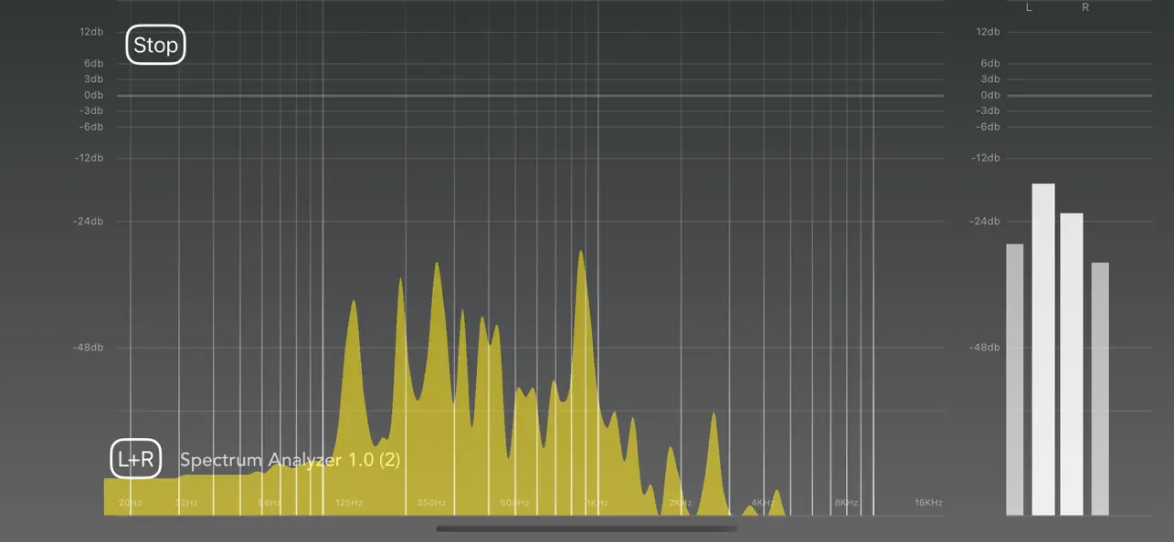 Spectre Analyzer for Logic Pro by Incognito LTD