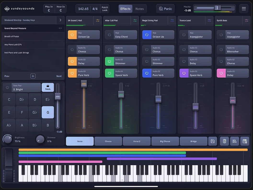 Sunday Keys by Loop Community