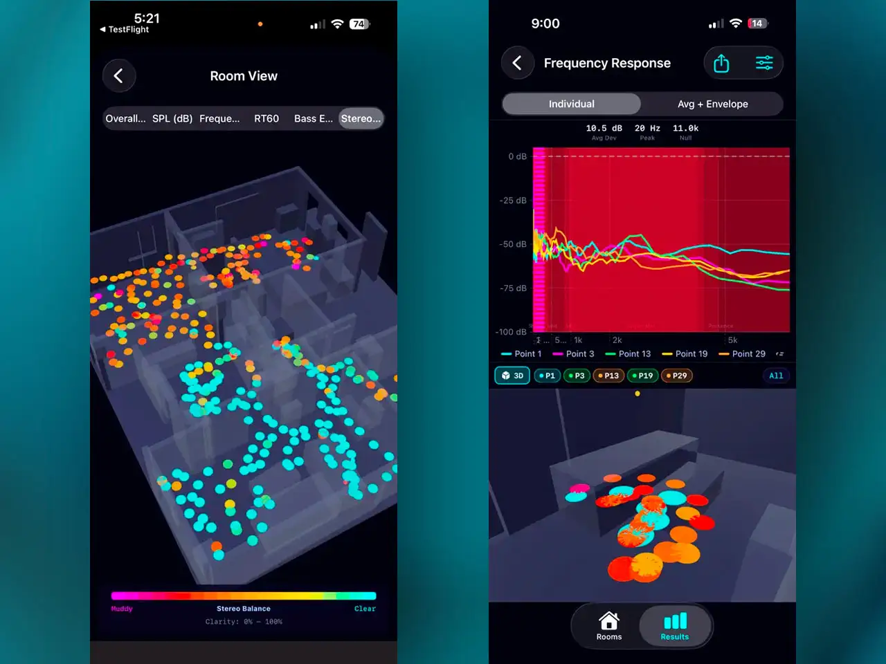 SonarRoom Audio Analysis Tool by Craig Cowden Screenshot